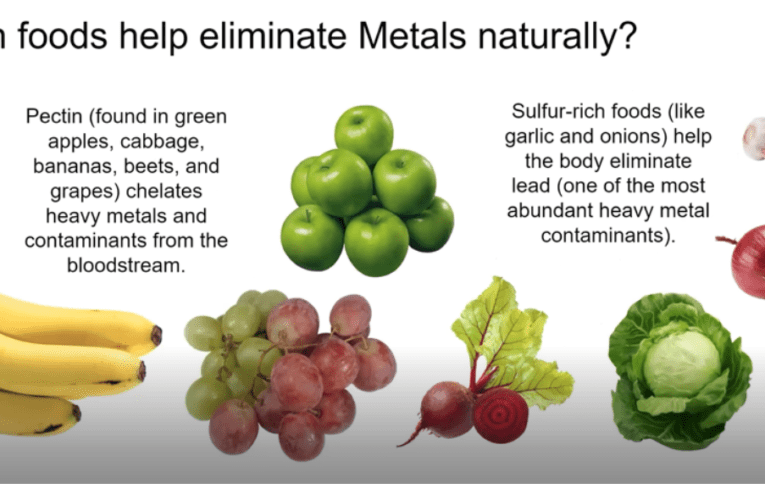 Eliminate Heavy Metals Naturally in Krum